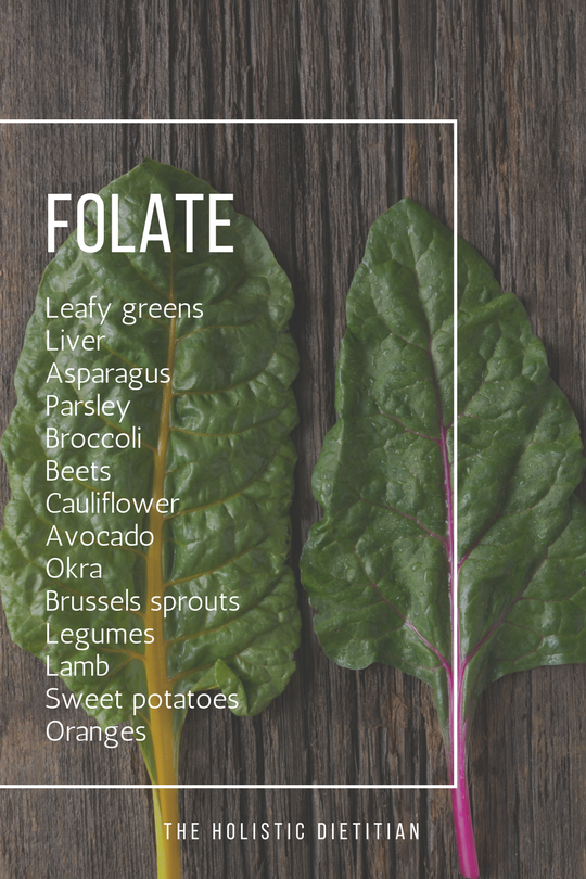 folate.png